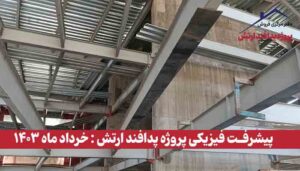 گزارش پیشرفت فیزیکی پروژه پدافند ارتش ( خرداد ماه 1403 )