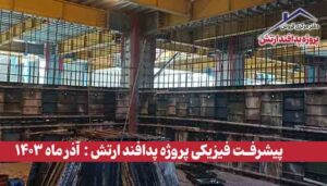 گزارش پیشرفت فیزیکی پروژه پدافند ارتش ( آذر ماه 1403 )