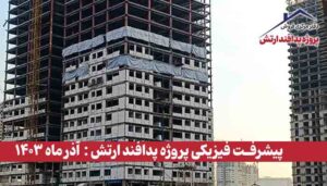گزارش پیشرفت فیزیکی پروژه پدافند ارتش ( آذر ماه 1403 )