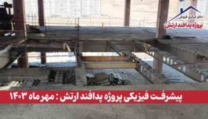 گزارش پیشرفت فیزیکی پروژه پدافند ارتش ( مهر ماه 1403 )