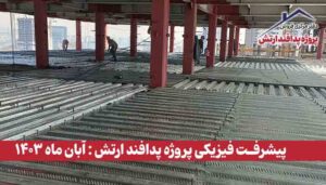 گزارش پیشرفت فیزیکی پروژه پدافند ارتش ( آبان ماه 1403 )