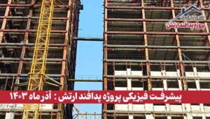 گزارش پیشرفت فیزیکی پروژه پدافند ارتش ( آذر ماه 1403 )